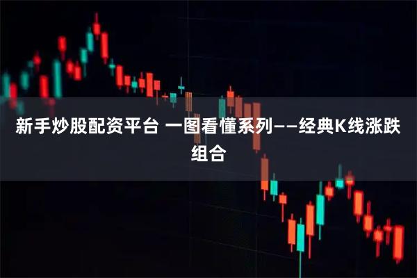 新手炒股配资平台 一图看懂系列——经典K线涨跌组合